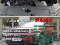2024款落地价大揭秘买车前必看！-宝马Z42023款版及5开年上海首店新图鉴展示四大趋向宝马Z4多少钱