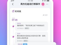 娱乐吃瓜聊天软件,揭秘明星幕后故事，带你畅游娱乐圈