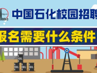 中石化招聘2022官网,聚焦能源未来，共筑石化辉煌