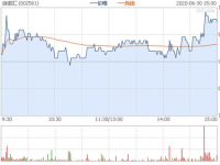 徐家汇股票,解析市场动态与投资机遇