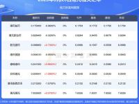 韩元兑换,汇率解析与兑换指南