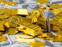 美黄金期货,全球黄金市场的重要交易品种及投资策略