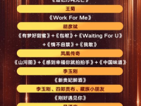 浙江卫视跨年演唱会2020节目单